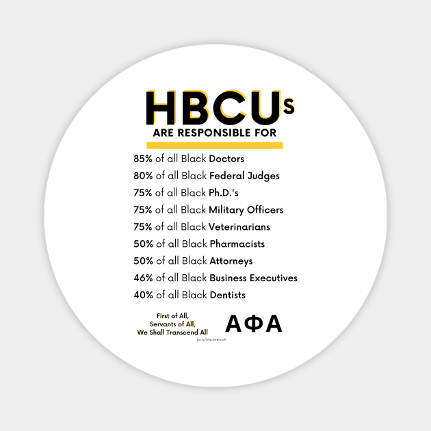 HBCUs are responsible for… (DIVINE 9 ALPHA PHI ALPHA) Magnet by BlackMenStuff